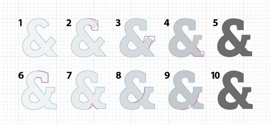 Brand Identity Process - Foehn & Hirsch Identity Development | imjustcreative #ampersand #typography