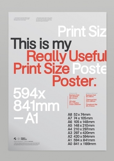 Really Useful Poster Series Pt.1 on the Behance Network #sizes #print #design #poster