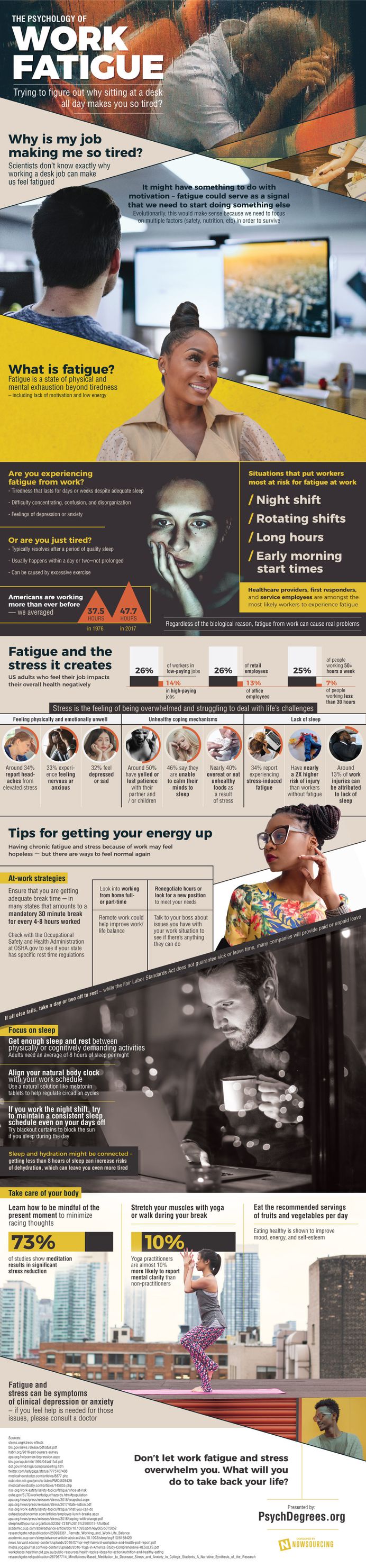 The Psychology of Work Fatigue - what makes you so tired after a long day of work when all you are really doing is sitting in a chair?