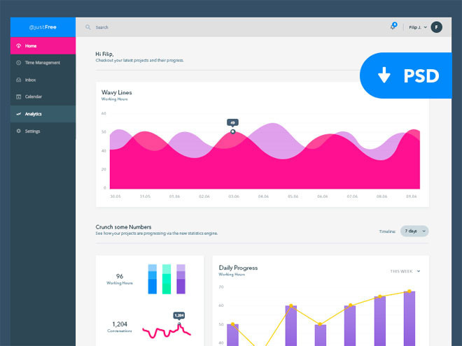 Web Admin Dashboard Analytics UI KIT