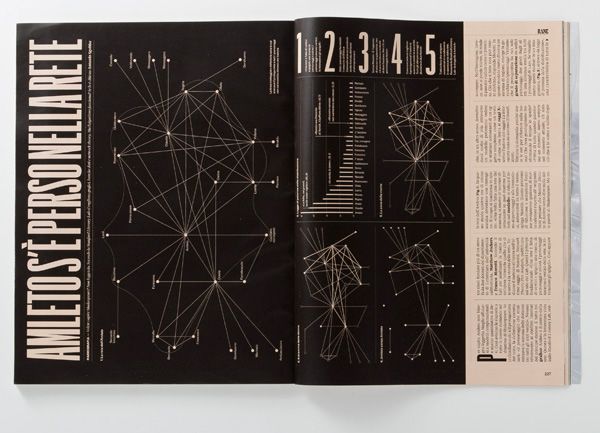 RANE on Behance