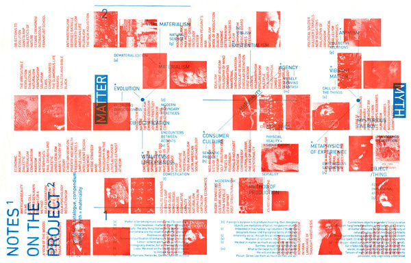 NOTES ON THE PROJECT NATALIE SIMS #poster