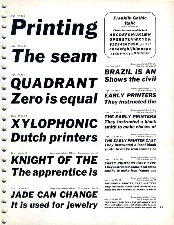 Franklin Gothic Italic #type #specimen