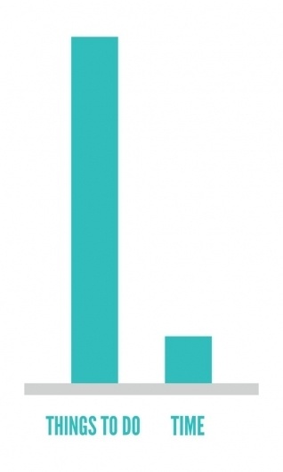 468371_5152221_ll.jpg (480×800) #infographic #do #6 #to #time #poster #things #society #chart
