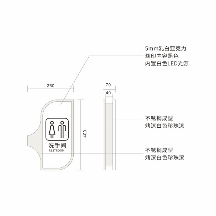 mall wayfinding | Signage | Sign Design | Wayfinding | Wayfinding signage | Signage design | Wayfinding Design | Simplicity | 大型商场导视设计制作