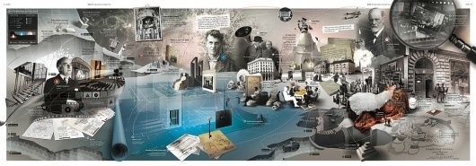 All sizes | Brain houses: three intérieurs stories. | Flickr - Photo Sharing! #graphics #infographic #data #visualization