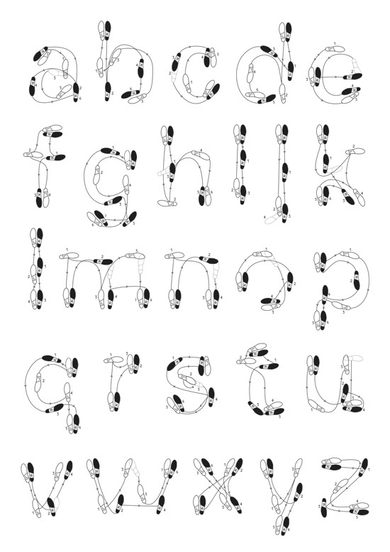 type #type