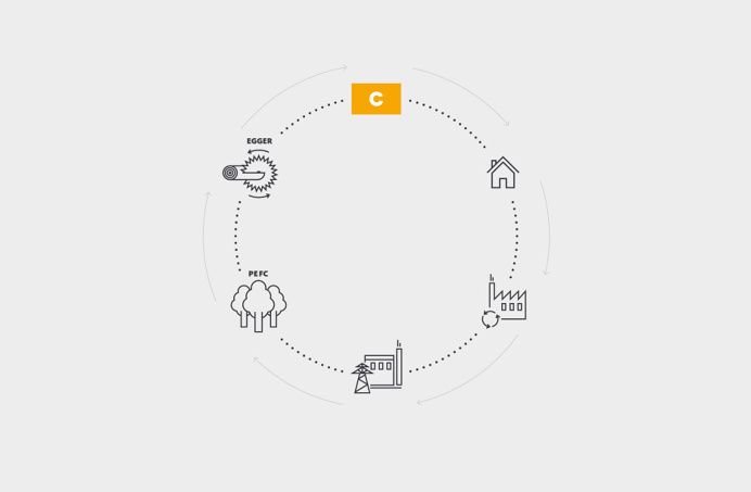 stoempstudio - #brand #industrial #minimal #clean