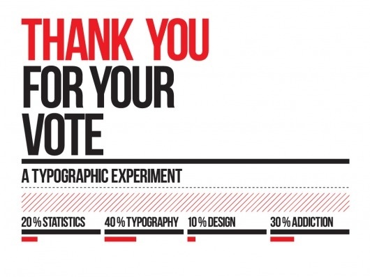 THANK YOU FOR YOUR VOTE #typography