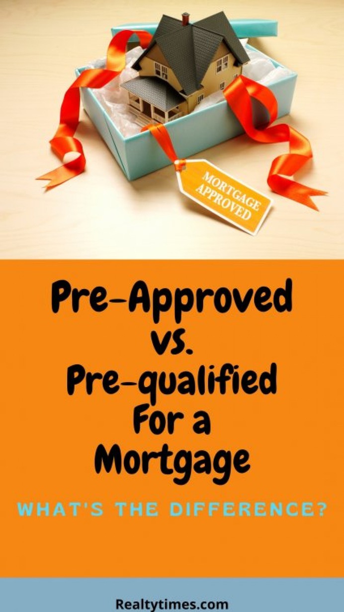 The Difference Between Preapproved vs Prequalified Infographic