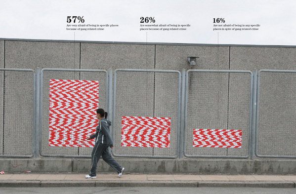 Information graphics in context on Behance #infographics #photography