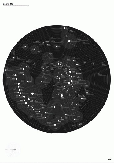 Cosmic-140.gif (954×1355) #140 #twitter #data #visualization #cosmic