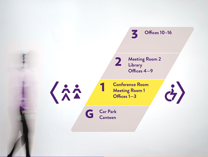 wayfinding