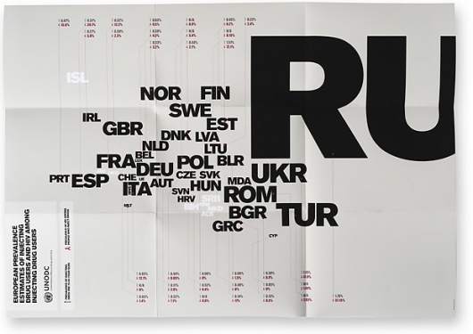 New Work: United Nations Office on Drugs and Crime | New at Pentagram | Pentagram #infographic #typ #posters #pentagram #typography