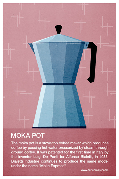 Moka pot #coffee #illustration #poster #moka
