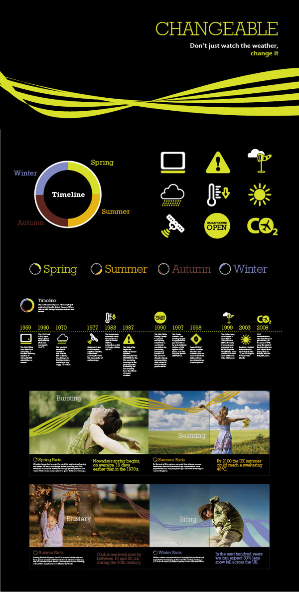 The Met Office (Pitch) on Behance #weather #branding #iconset #met #office #icons