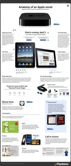 110110-FLOW-APPLE.png (PNG Image, 1000x2344 pixels) #apple #email #newsletter