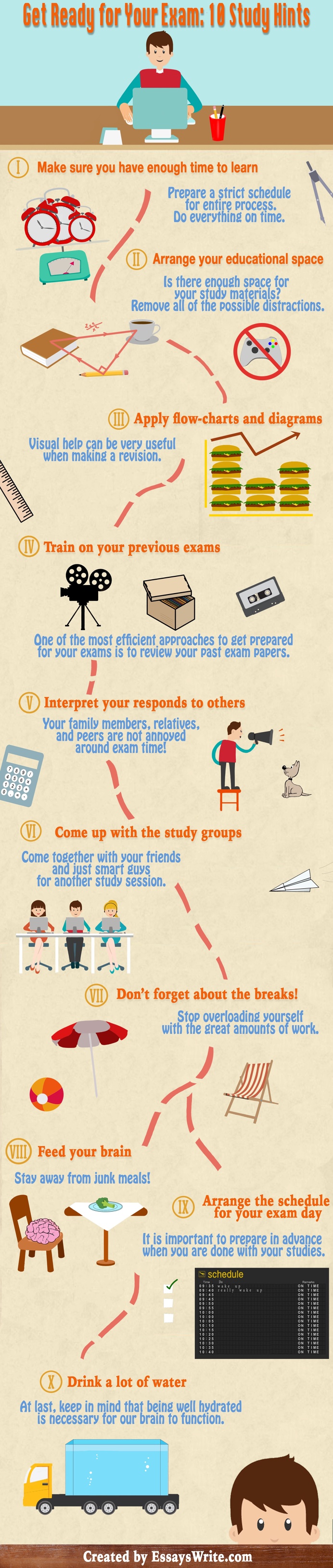 How to resist procrastination when you've to get ready for your exam? EssaysWrite team knows best #exam #preparation #tips