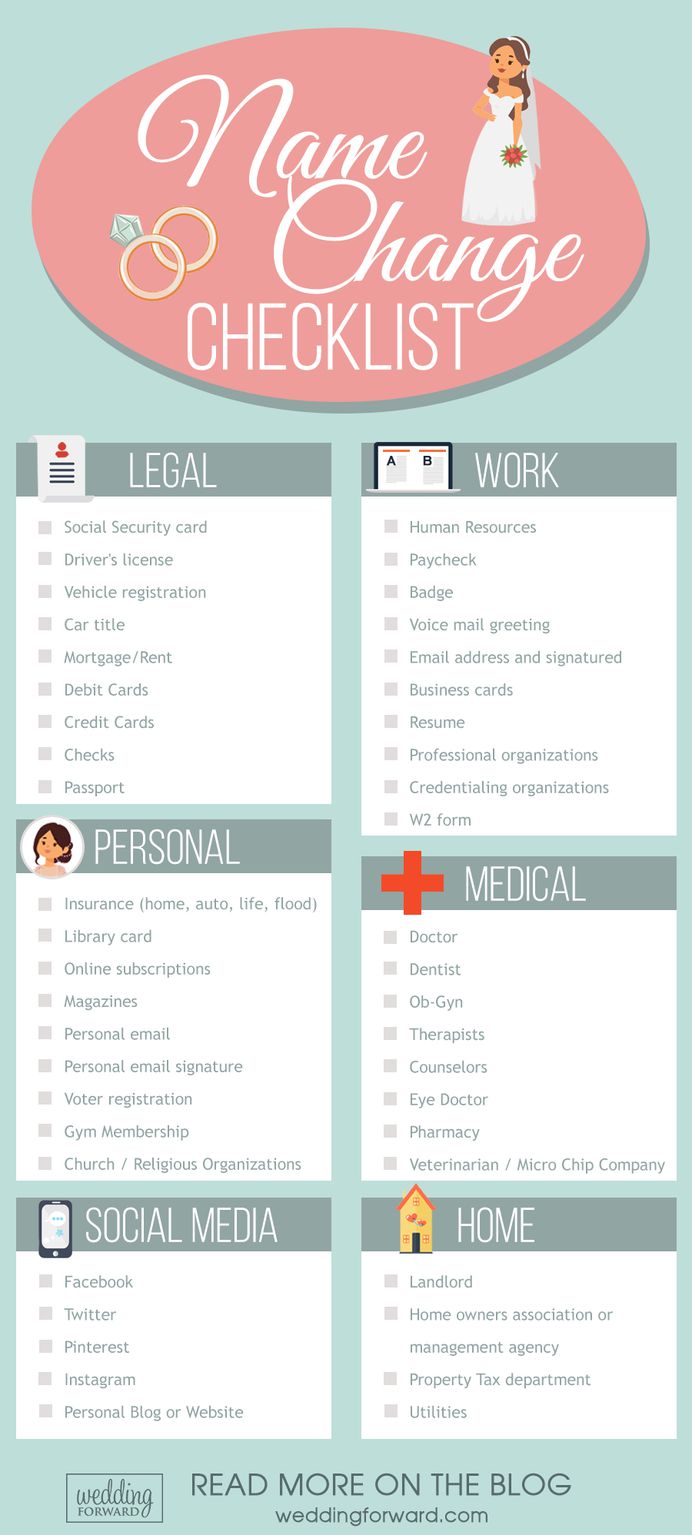 how to change your name planning marriage infographic