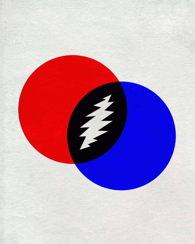 #Grateful Dead Poster #posterdesign #minimalistic
