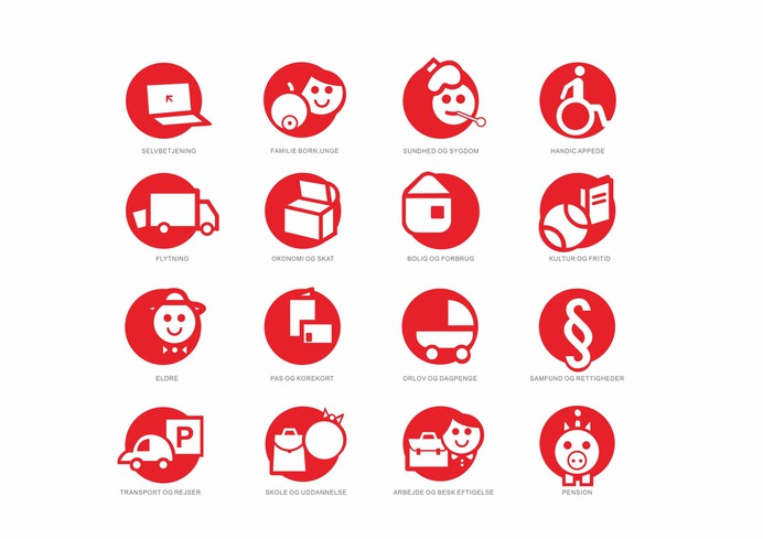 Wayfinding | Signage | Sign | Design | 孕婴机构图标