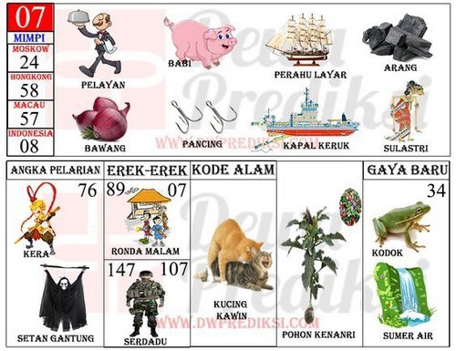 07 Pelayan