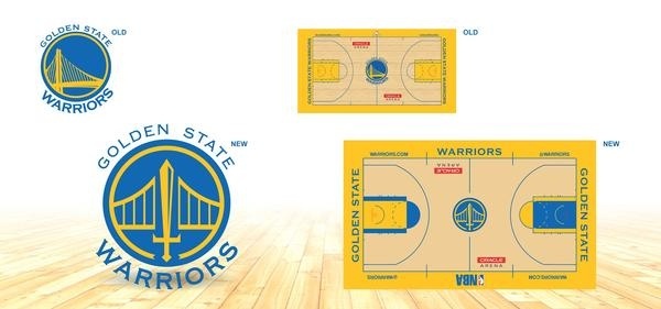I made a new Warriors logo and court design for fun and am looking for feedback! Imgur #redesign