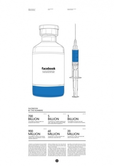 Ben Biondo / Graphic Designer #poster #modern