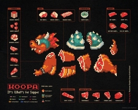 FFFFOUND! | Koopa, It's What's For Supper « Jude Buffum #video #games #design
