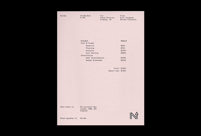 Norden by Number 04 #graphic design #monospace #print #letterhead