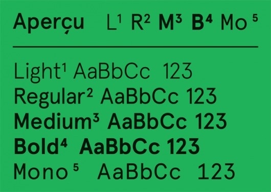 [REQ] Aperçu - ::MacBB:: #serif #sans #typography
