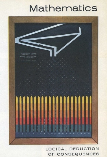 All sizes | Untitled | Flickr - Photo Sharing! #math #design #vintage #book