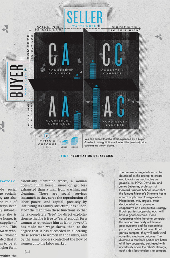 negotiate #informational #data #kellianderson #newspaper