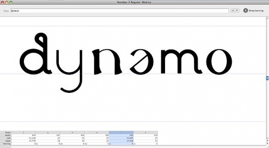 Novo Typo #novotypo #typeface #typography