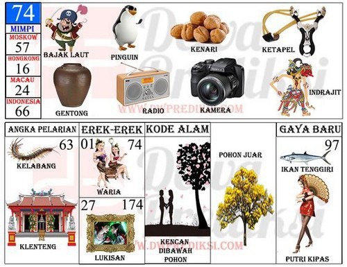 Indonesian Advertisement