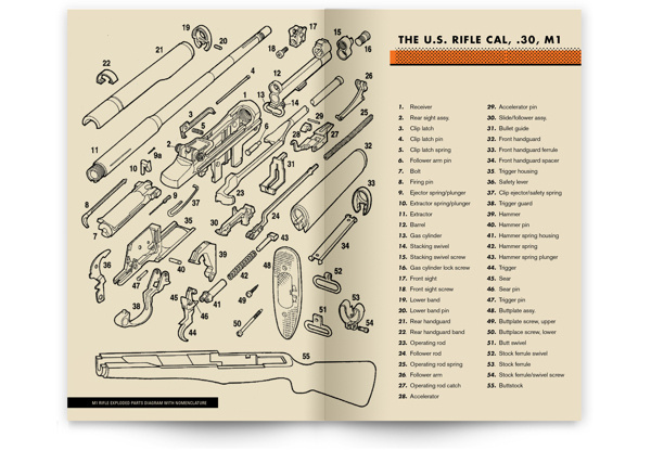 You Can Be an Expert Rifleman on Behance #rifle #shooting #how #orange #book #publication #to #vintage #layout #editorial