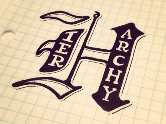 Photo Album - Imgur #blackletter