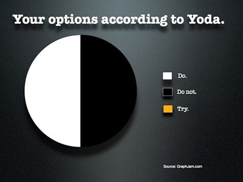 FFFFOUND! #yoda