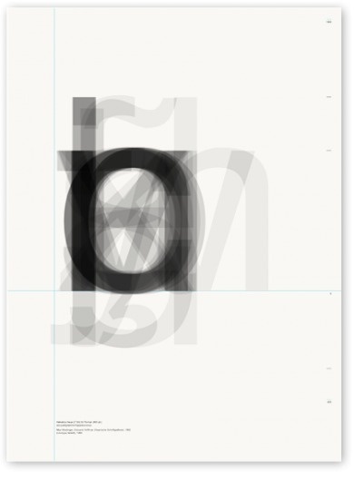 Archetypes — by Tres Tipos Gráficos #design #graphic #archetypes #posters #type