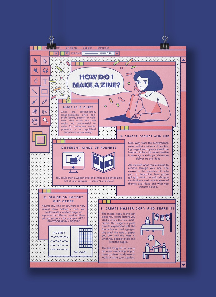 How Do I Make A Zine? Infographic - Student Work on Behance