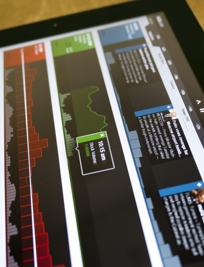 Infomotor Tickr User Interface #ipad #app
