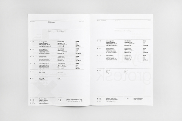Process: 4.5 High Res Images #images #res #high #process