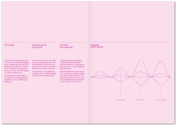 Studio AM annual report on Behance #split #waves