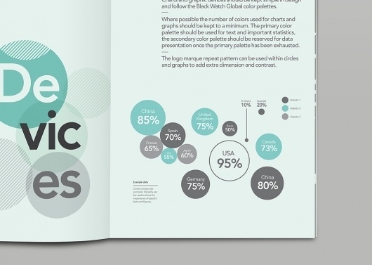 Mash Creative – Showcase | September Industry #branding #guide #guidelines #corporate #style