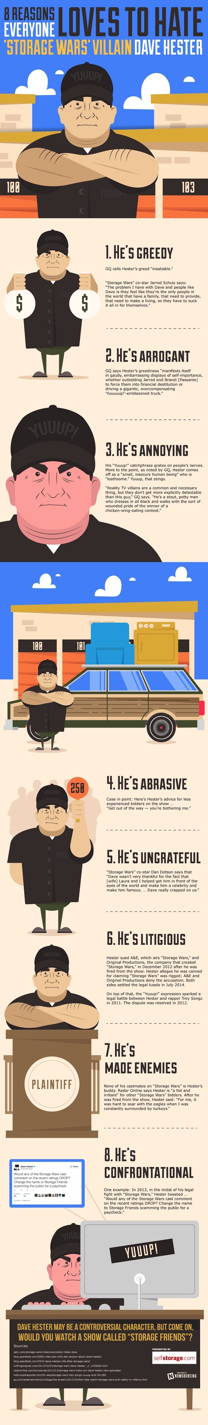 Dave Hester is a great reality television villain. Learn why we love to hate his role on Storage Wars from this infographic! #hester #dave #storage #wars #villains #tv