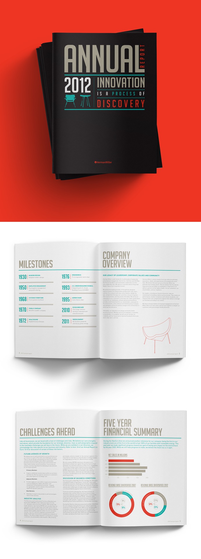 Herman Miller — Annual Report on Behance