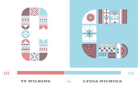 Type Fight via grain edit #letter #typography