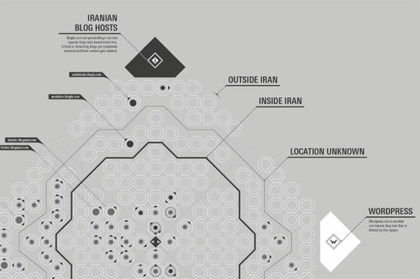 iran_internet4.jpg #infographic #data