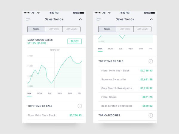 Graph, stats and analytics apps ui design