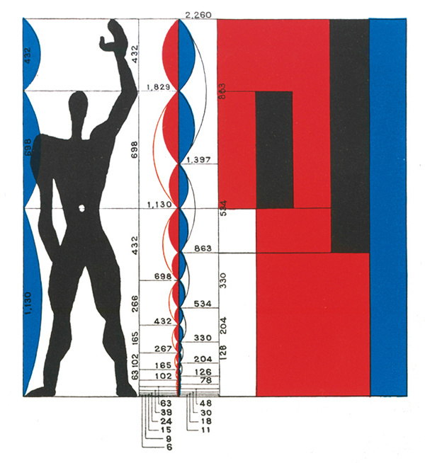 Le-Corbusier-Modular-Man.jpg (600×654)